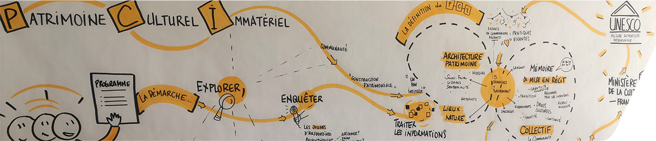 Entetepageactu-unesco